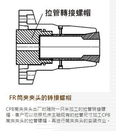 精密筒夹夹头产品.jpg